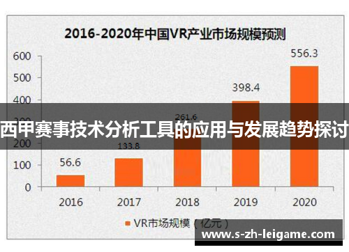 西甲赛事技术分析工具的应用与发展趋势探讨 西甲赛事技术分析工具的应用与发展趋势探讨