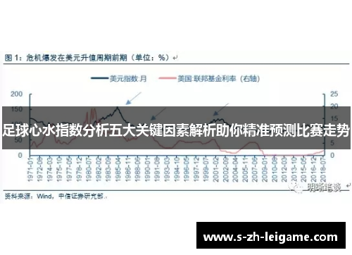 足球心水指数分析五大关键因素解析助你精准预测比赛走势