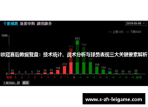 欧冠赛后数据复盘:技术统计、战术分析与球员表现三大关键要素解析 欧冠赛后数据复盘:技术统计、战术分析与球员表现三大关键要素解析