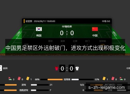 中国男足禁区外远射破门，进攻方式出现积极变化